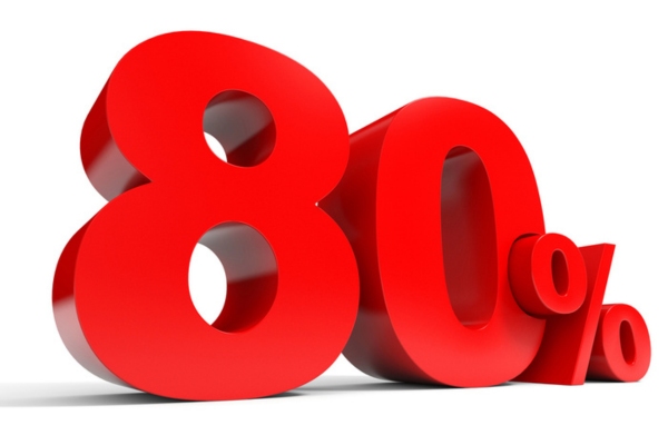 3D 80 percent symbol depicting propane tank fill rule